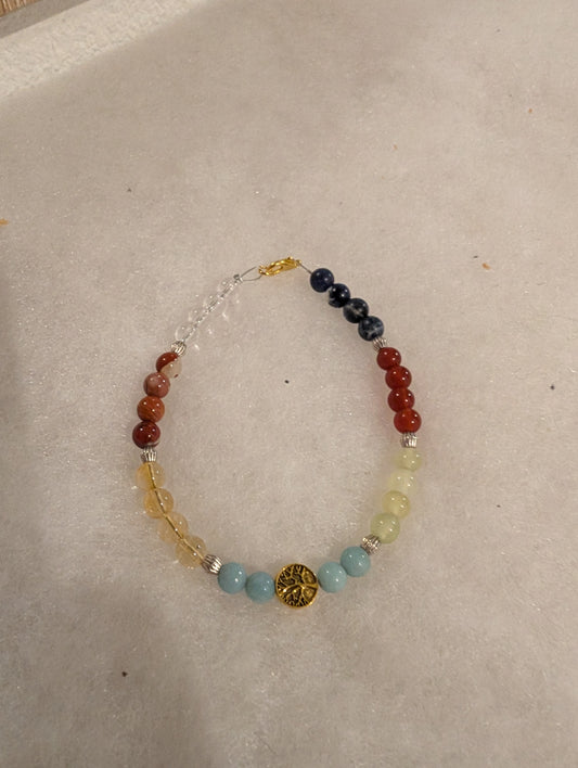 Bracelet cheville 7 chakras